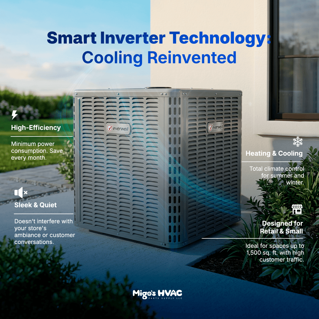 3T HEAT PUMP EVERWELL R-410A (3040) image 3